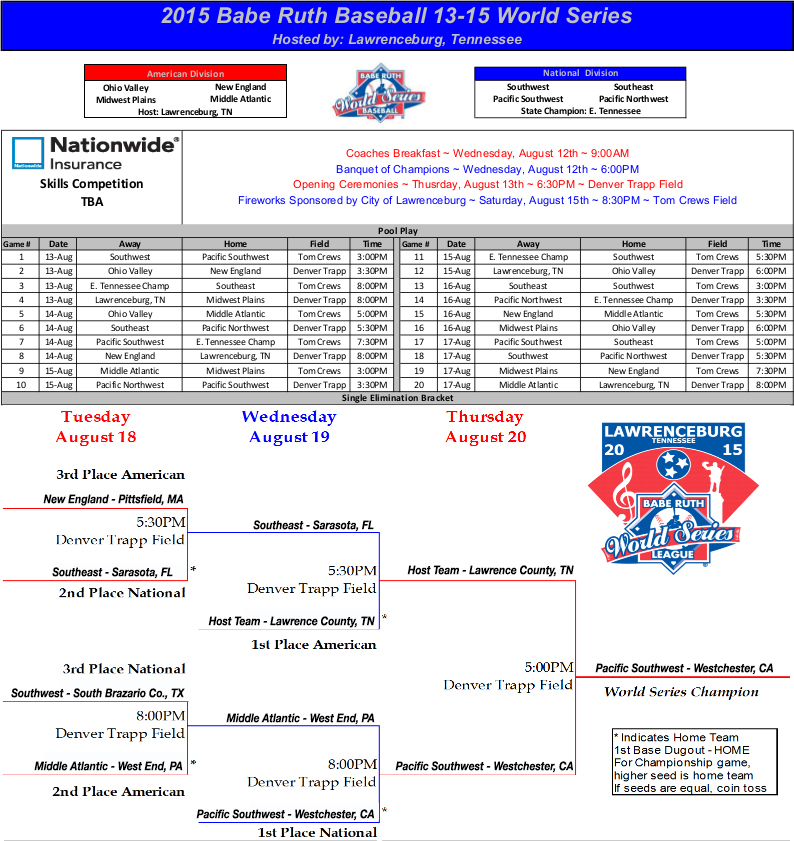 2015 13-15 Schedule _lawrenceburg
